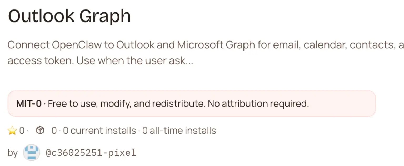 Δημιουργία δεξιότητας (πηγή: silverfort)
